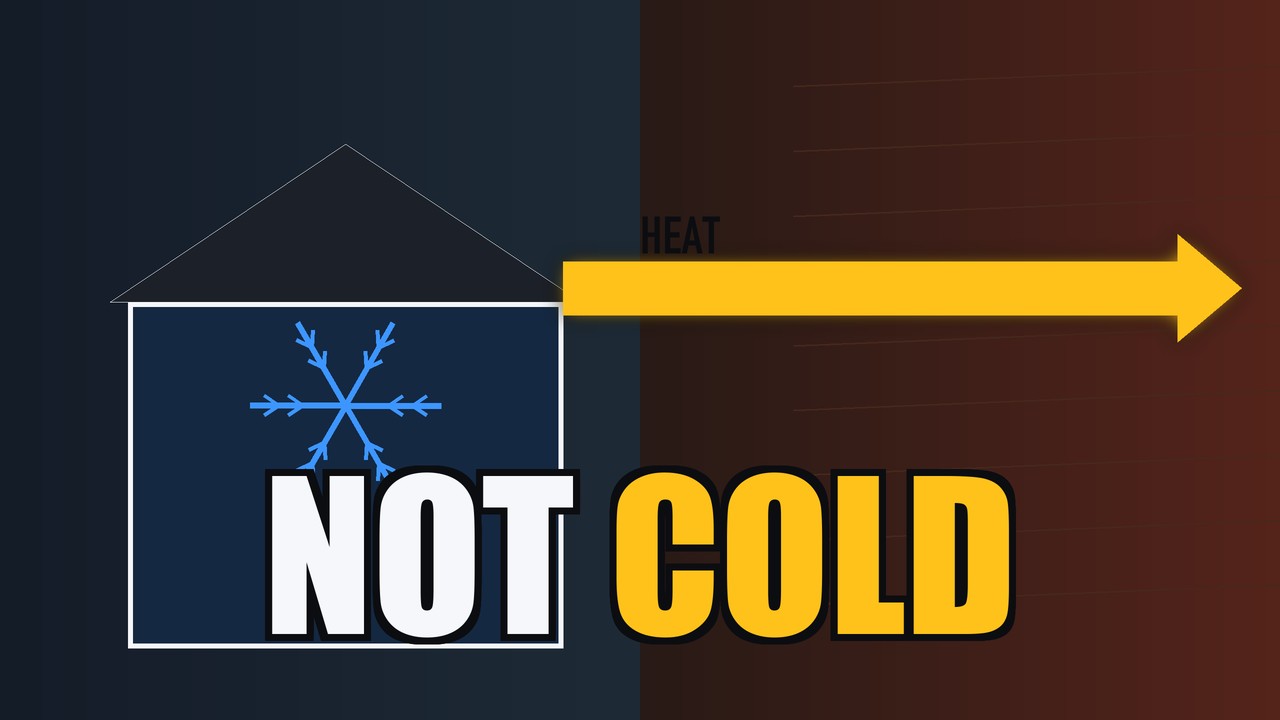 Your Air Conditioner Doesn't Make Cold Air